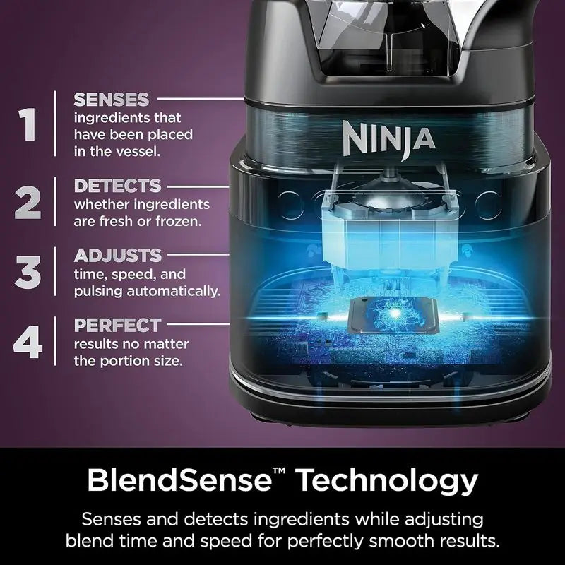 Ninja R-TB401 Detect Kitchen System Power Blender Plus Processor Pro with BlendSense Technology, Black - Certified Refurbished