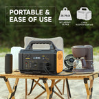 1075Wh/1000W (Peak 2000W) Portable Power Station, 1075Wh LiFePO4 Battery, Fast Charging, Solar Generator(Excluding Solar