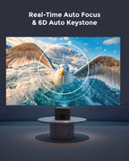 ULTIMEA Full HD 1080P Projector 4K DLP 1800 ANSI Lumens Android TV 11.0 3D 4K Supported 5G WiFi Smart Home Theater Projector