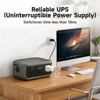 ALLPOWERS VOLIX P300 Solar Generator 256Wh Portable Power Station & SE100 100W Monocrystalline Solar Panel for Camping RV home