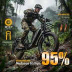 1000W Peak Step-Through Electric Bike for Adults, 20 Inch Fat Tire Commuter Ebike, 48V 20Ah Removable Battery 7-Speed Gear System Equipped with Wider Saddle Basket & Kickstand EK8