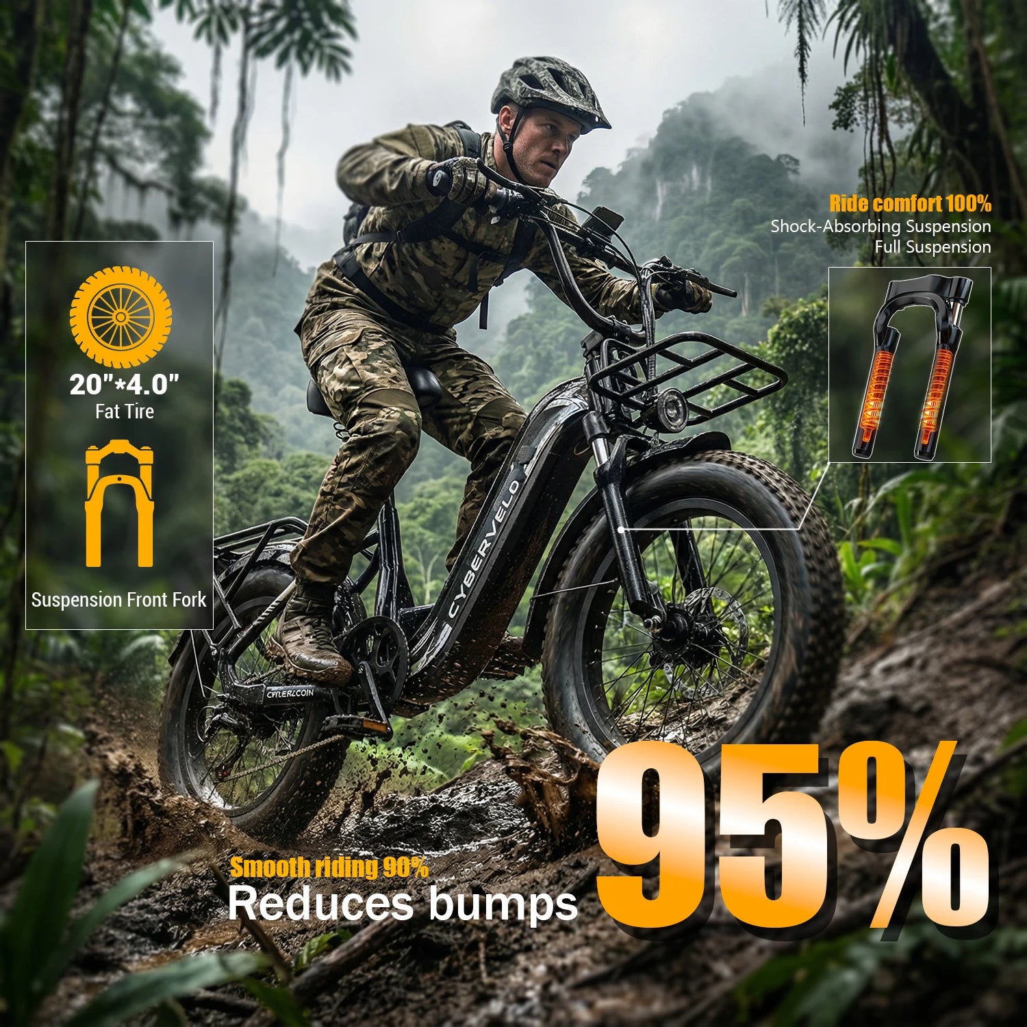 1000W Peak Step-Through Electric Bike for Adults, 20 Inch Fat Tire Commuter Ebike, 48V 20Ah Removable Battery 7-Speed Gear System Equipped with Wider Saddle Basket & Kickstand EK8