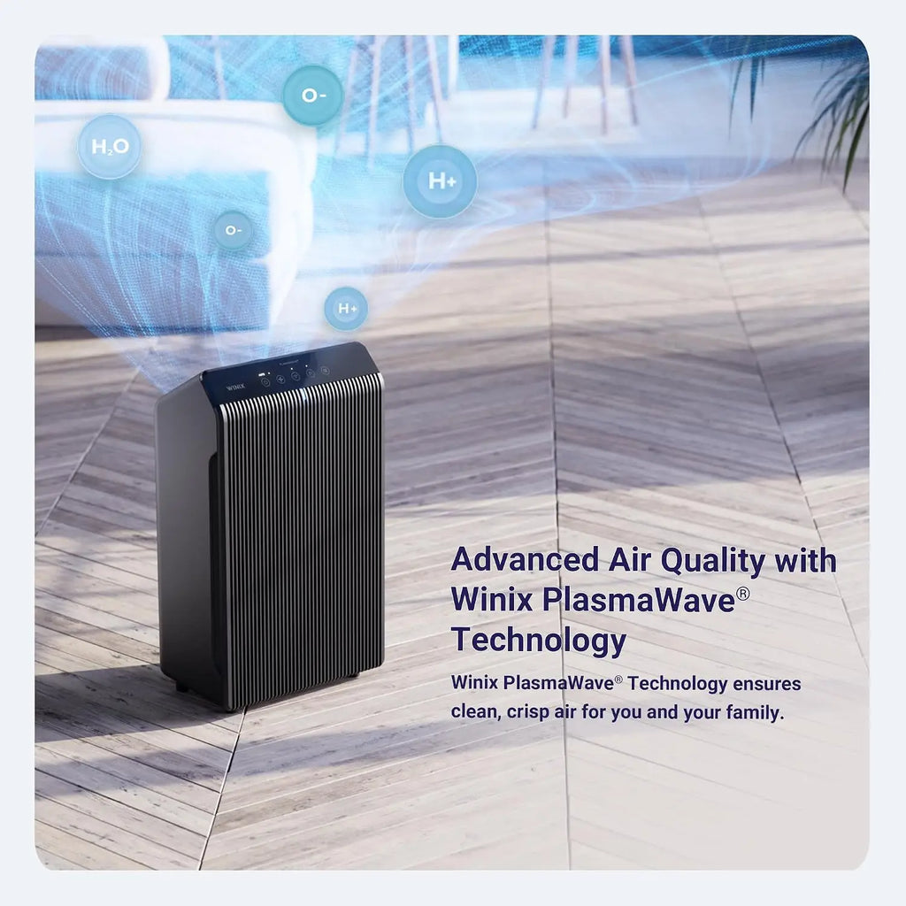 Air Purifier for Home Large Room Up to 1881 sq ft in 1 Hr, True HEPA, High Deodorization Carbon Filter, Auto Mode, Captures Pet