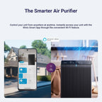 Air Purifier for Home Large Room Up to 1881 sq ft in 1 Hr, True HEPA, High Deodorization Carbon Filter, Auto Mode, Captures Pet