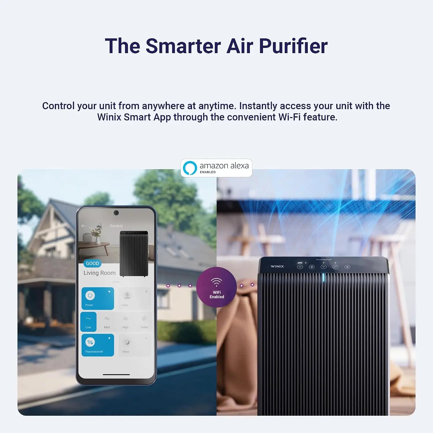 Air Purifier for Home Large Room Up to 1881 sq ft in 1 Hr, True HEPA, High Deodorization Carbon Filter, Auto Mode, Captures Pet