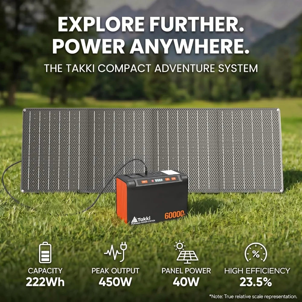 250W Portable Power Station 222Wh with 40W Solar Panel, Pure Sine Wave AC Outlet, Camping Emergency Backup, Lightweight Solar Generator for CPAP, Laptop, Fridge