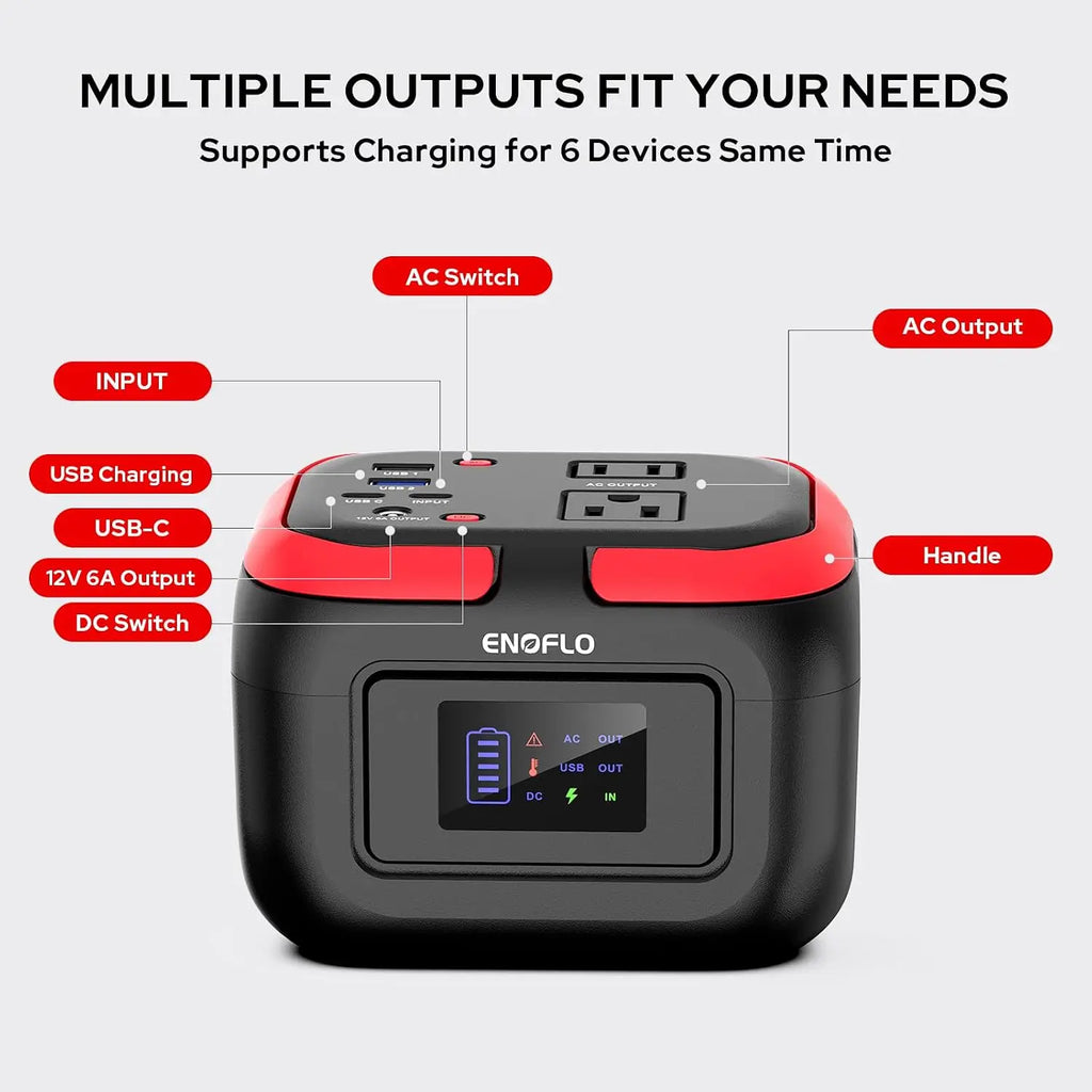 Portable Power Station 97Wh Solar Generator with 110V AC Outlet USB QC3.0 LED Light for Outdoor Camping Home Emergency