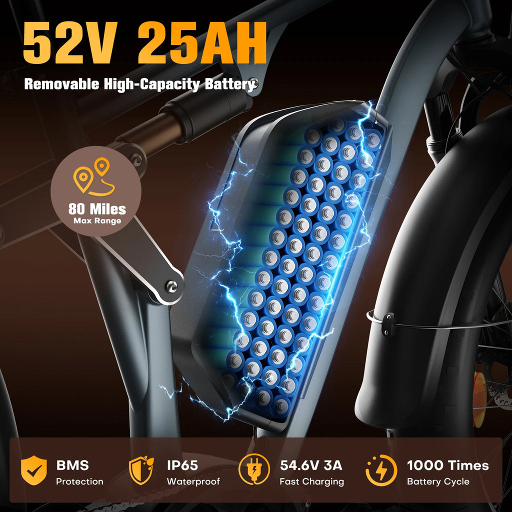 3000W Dual Motor Electric Bike 26' Fat Tire Ebike 32MPH 52V 25Ah Battery 80 Miles Range Full Suspension Off-Road Bicycle for Adults Hydraulic Brakes Snow Sand Mountain