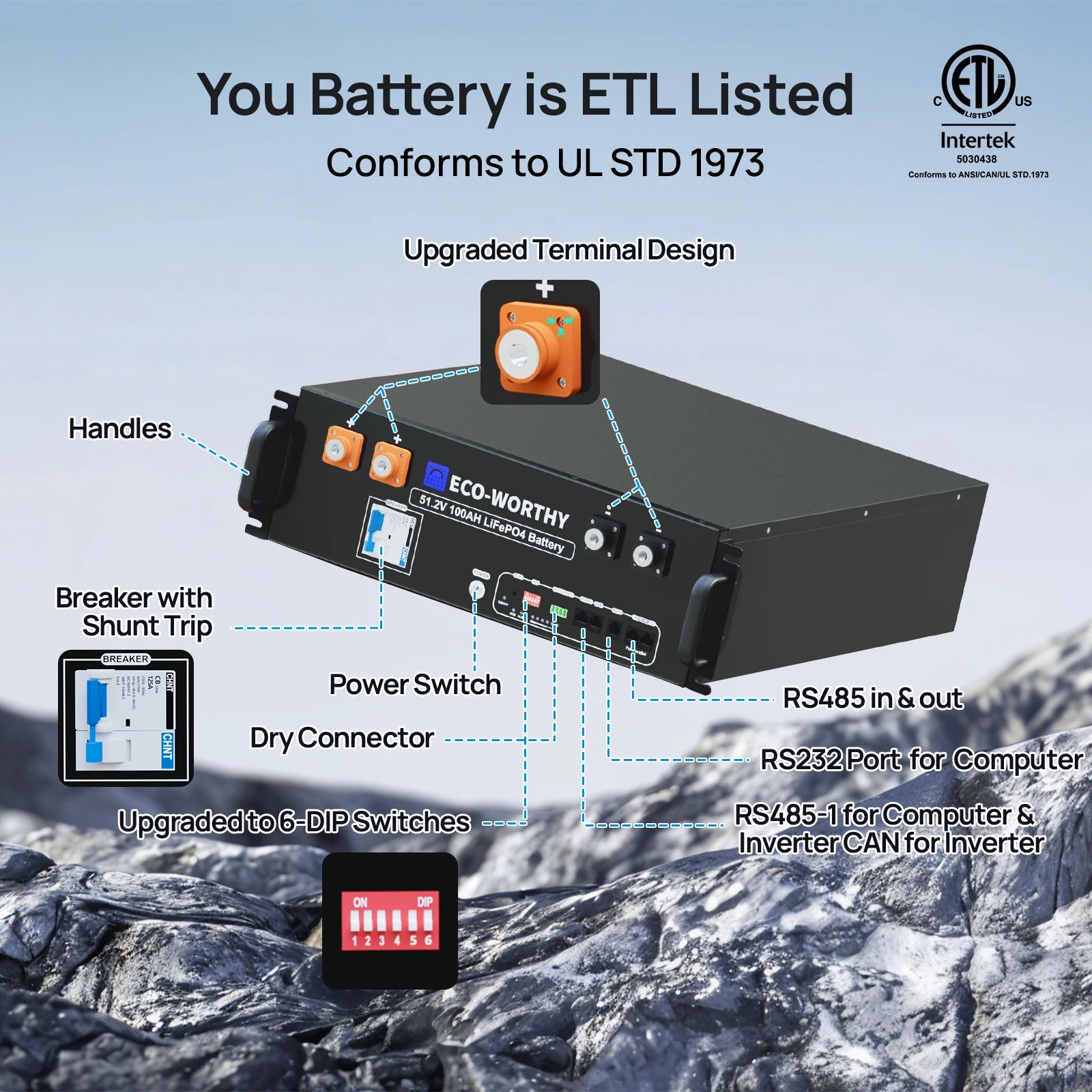 ECO-WORTHY 48V 100Ah LiFePO4 Lithium Battery w/Bluetooth | UL1973 & UL9540A & CEC Listed | 5120Wh Server Rack Battery for Home