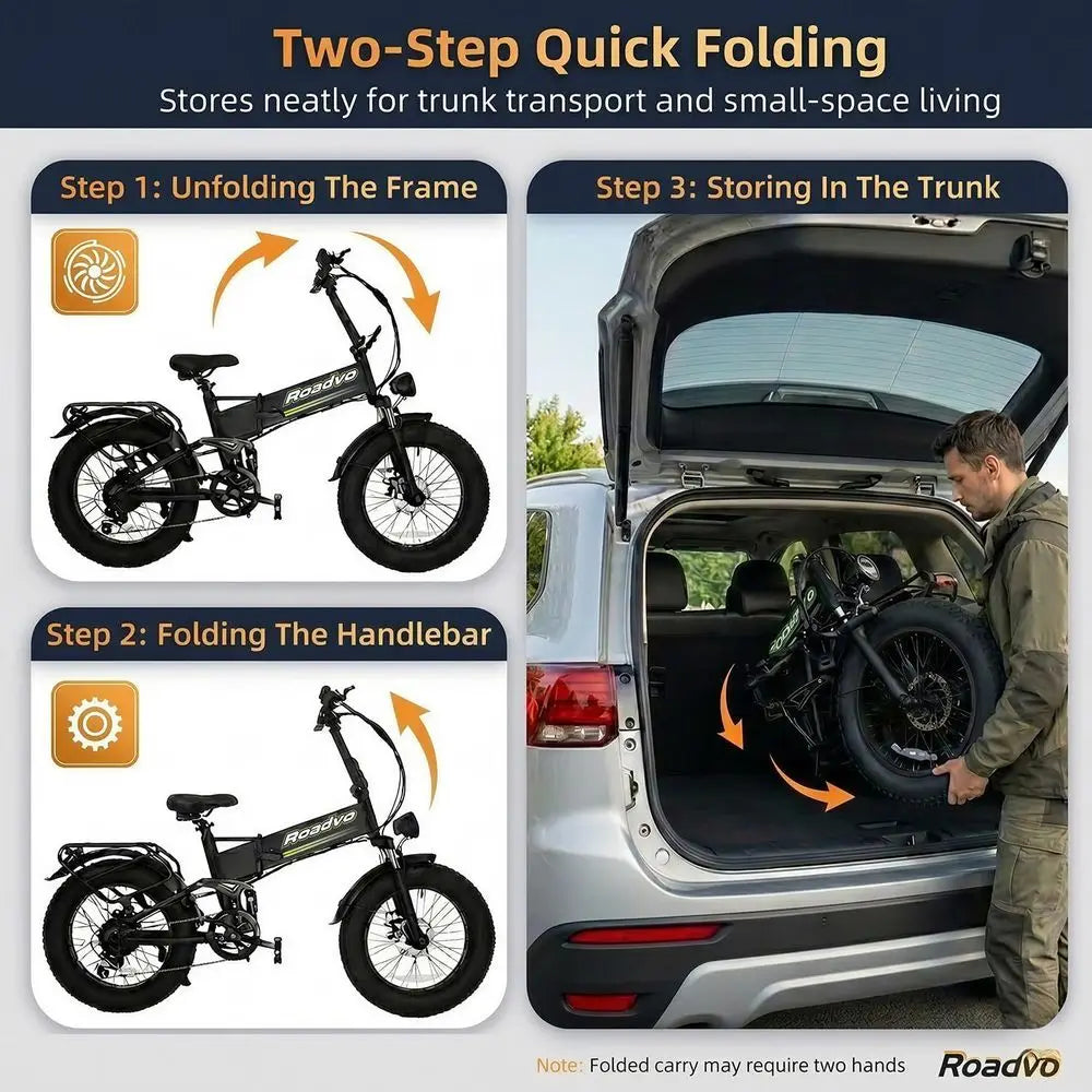 20x4.0 Inch Electric Bike for Adult Commuting - 48V/13Ah Removable Battery, UL2849 Certified, 50 Mile Range, 20 MPH Top Speed, 1