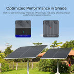 Renogy Bifacial 2Pcs 590 Watt N-Type Monocrystalline 12V 16BB Solar Panel,25% High Efficiency Solar Module for RV Home Farm
