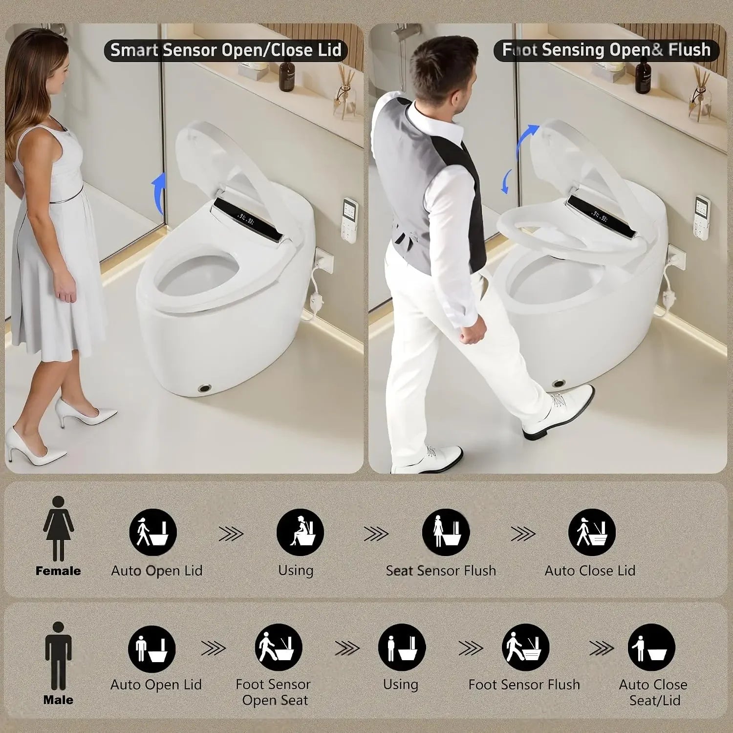 Smart Bidet Toilet with Warm Water Spray, Dryer, Auto Flush & Heated Seat, LED Display
