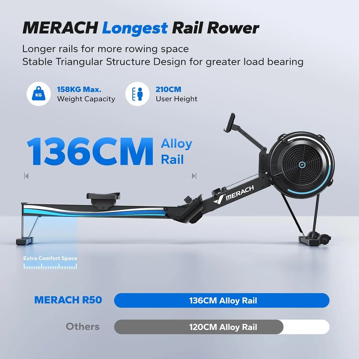 MERACH Professional Indoor Rowing Machine, Adjustable Air Resistance Rowing Machines for Home, Ergonomic Comfort Seat, Performance Monitor and Device Holder, Easy Storage