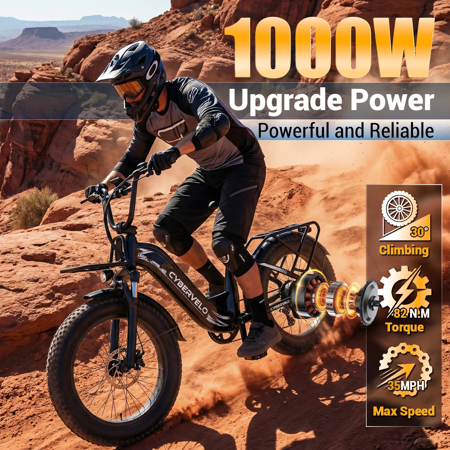 1000W Peak Step-Through Electric Bike for Adults, 20 Inch Fat Tire Commuter Ebike, 48V 20Ah Removable Battery 7-Speed Gear System Equipped with Wider Saddle Basket & Kickstand EK8