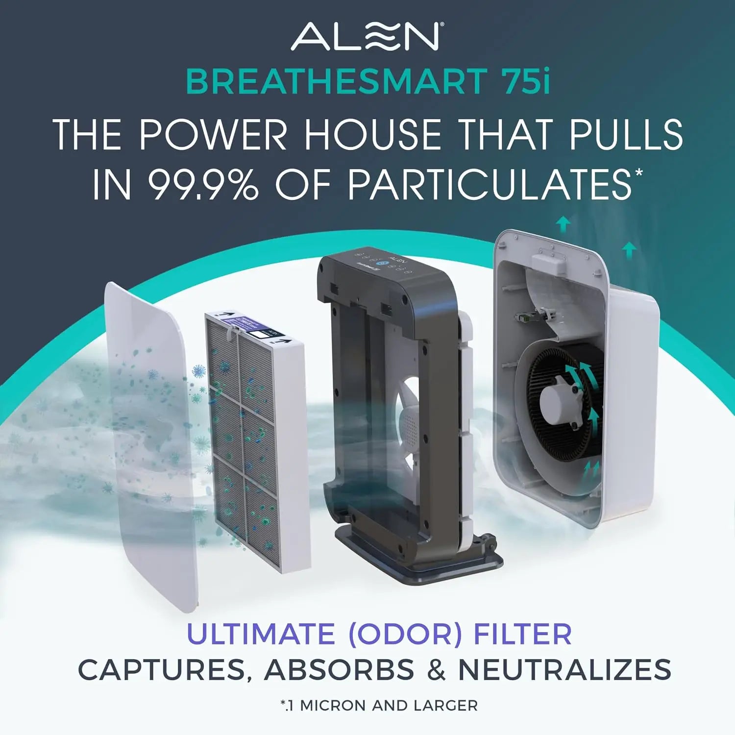 Alen Air Purifier BreatheSmart 75i HEPA with Odor Filter for Large Rooms up to 2800 Sq. Ft. - Perfect for Living Room & Kitchen - Captures Dust + Pet Dander & Household Odors - White