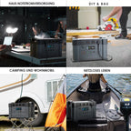 ALLPOWERS S2000 PRO Powerstation 2400W（Peak 4000W）Solar Generator&Power Supply with UPS, Fast Charging（AC input up to 1500W)