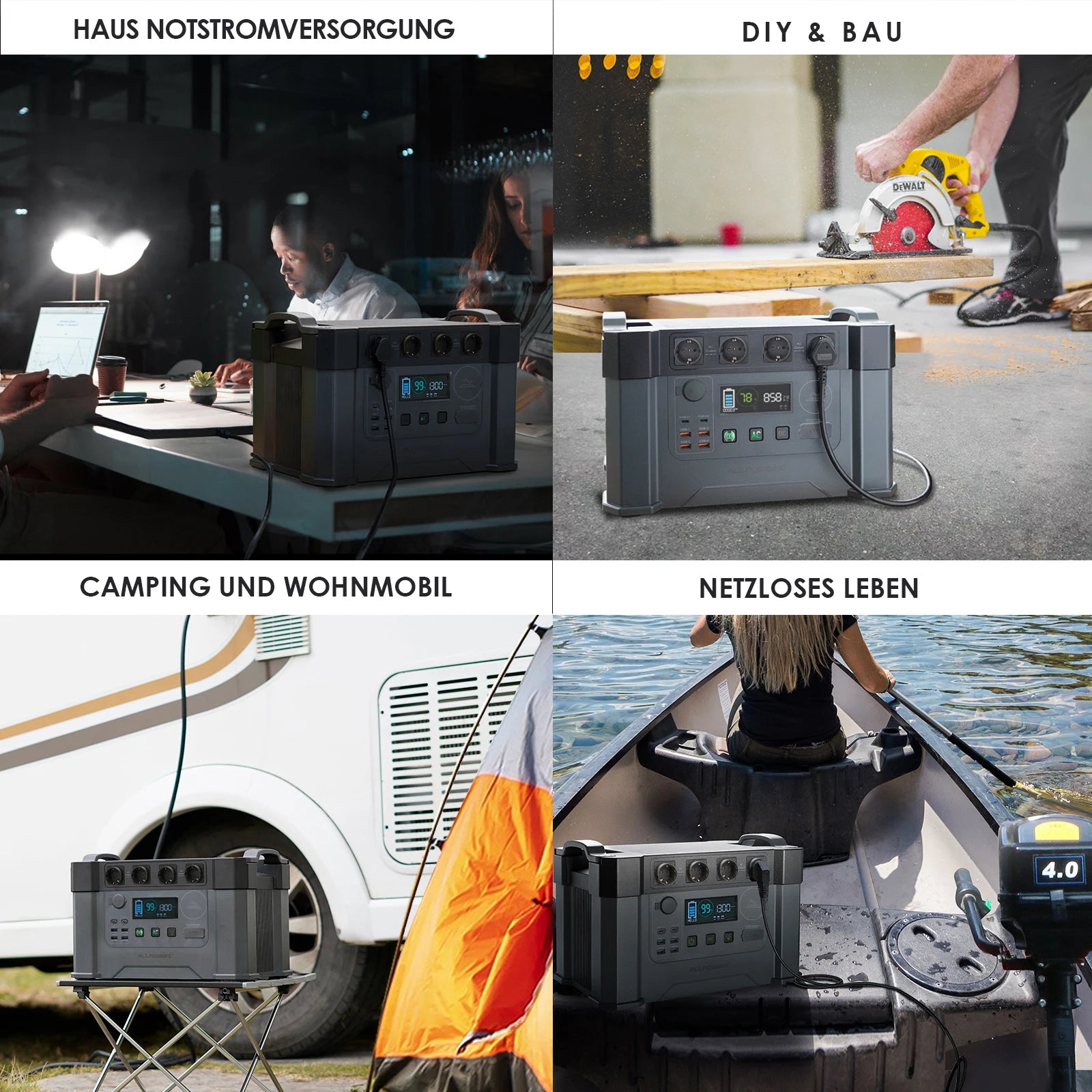 ALLPOWERS S2000 PRO Powerstation 2400W（Peak 4000W）Solar Generator&Power Supply with UPS, Fast Charging（AC input up to 1500W)