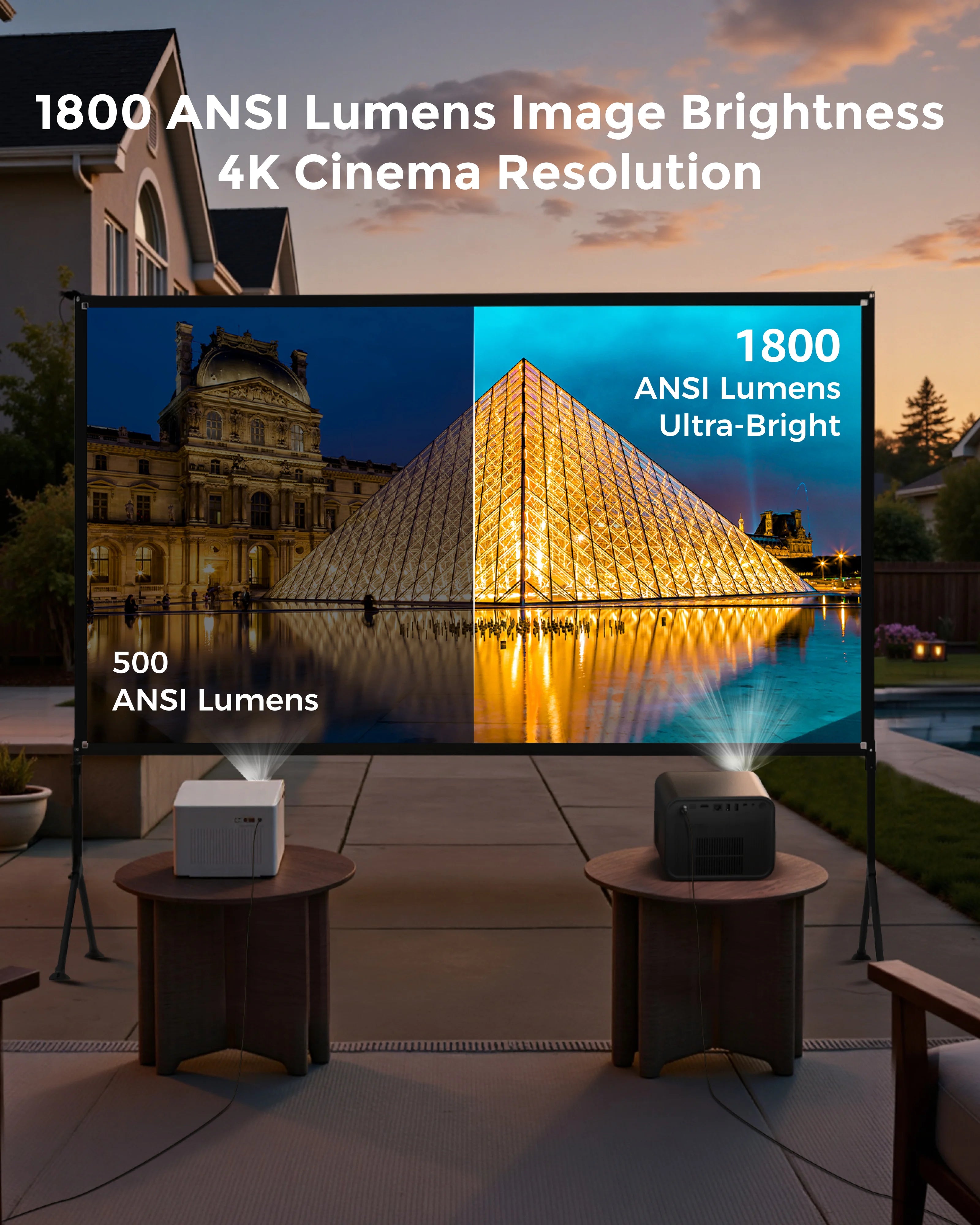 ULTIMEA Full HD 1080P Projector 4K DLP 1800 ANSI Lumens Android TV 11.0 3D 4K Supported 5G WiFi Smart Home Theater Projector