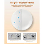 2025 NEW Upgraded Countertop Dishwasher with Water Softener and Enhanced Energy Efficiency, Portable Dishwasher with 8 Wash Prog