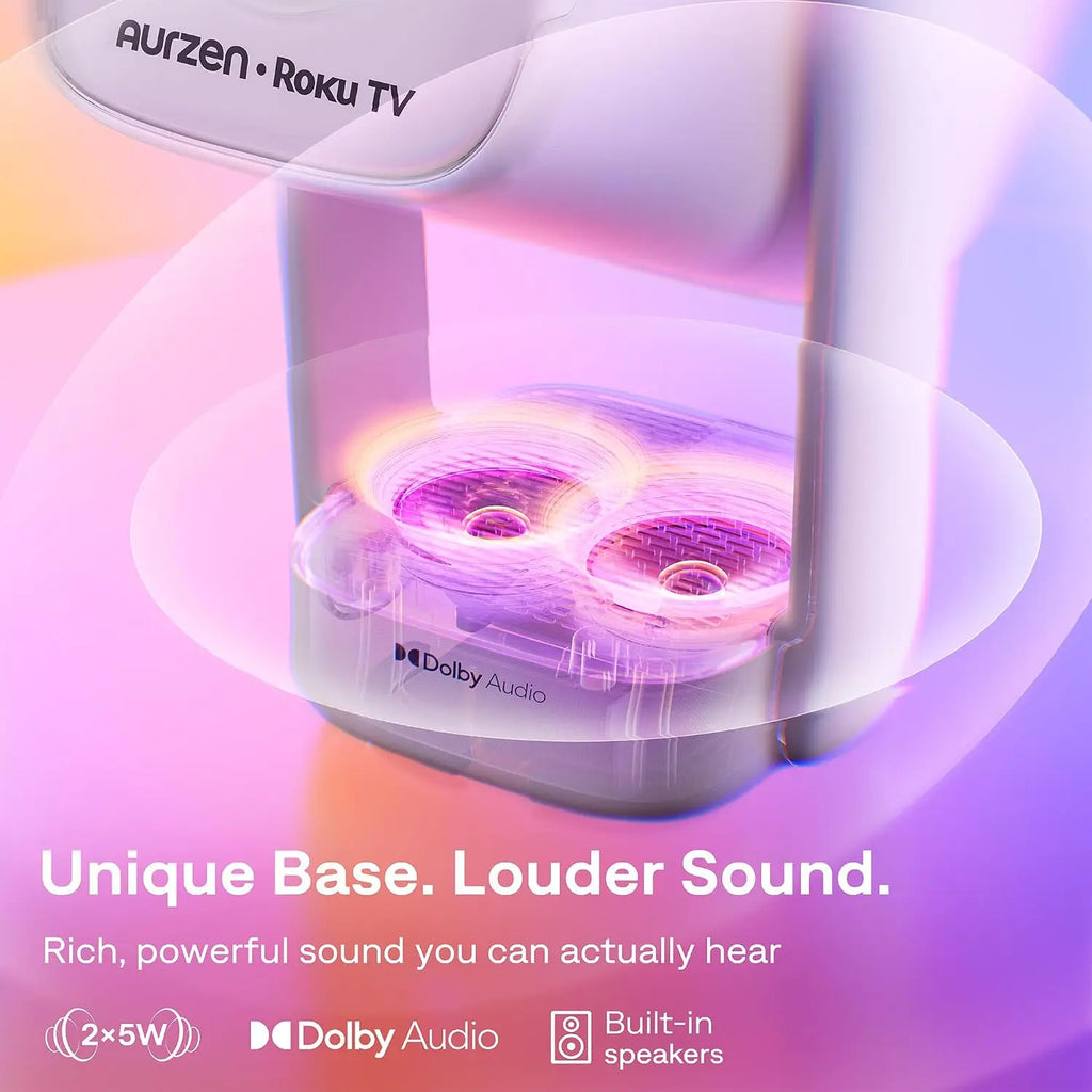 Portable Roku TV Smart Projector, Native 1080P, Dolby Audio, WiFi & Bluetooth, USB-C Powered, Auto Focus & Keystone, for Home & Outdoor Movies