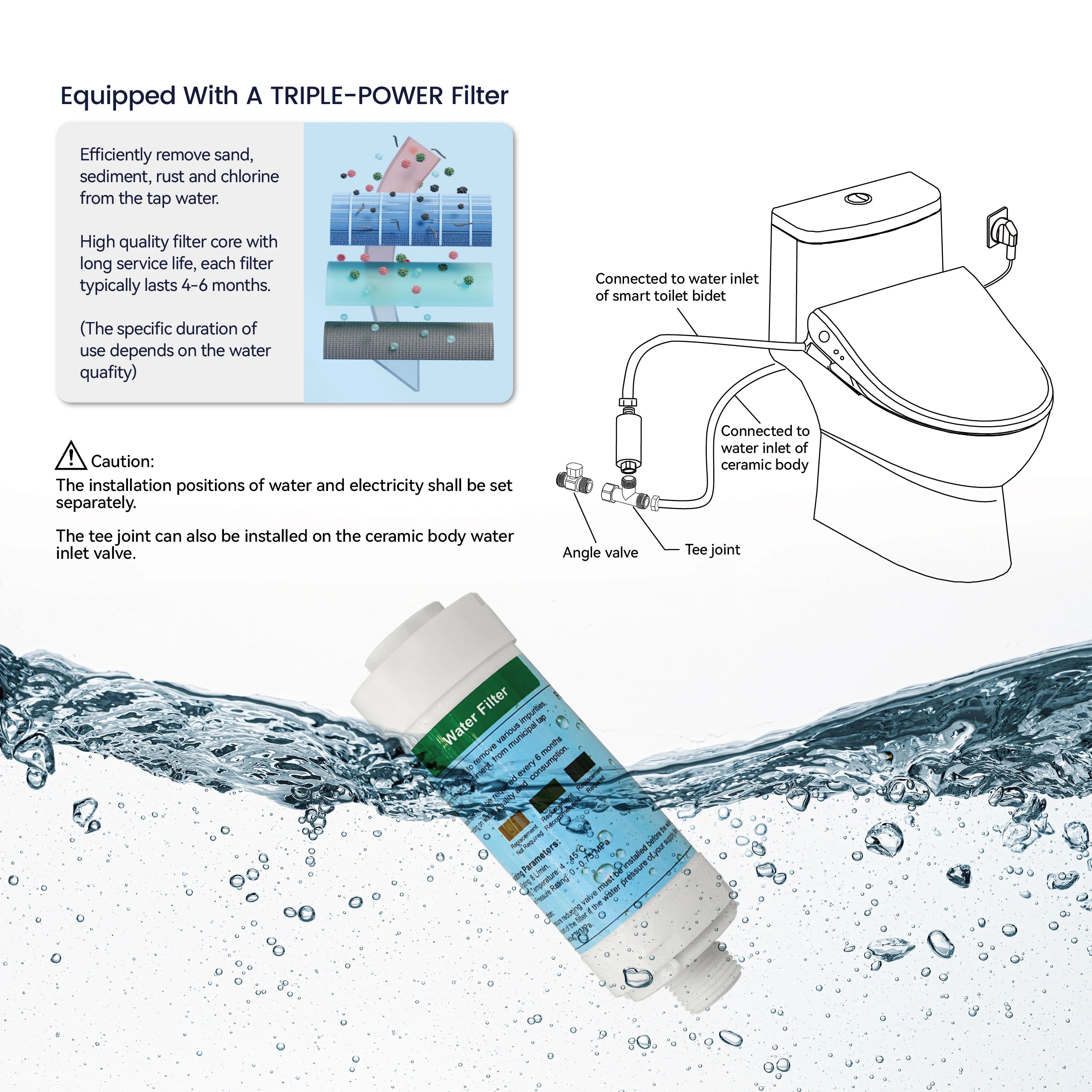 Smart Bidet Toilet Seat with Side Knob Adjustable Heated Seat with Water Temperature and Pressure Adjustment Portable Bidet with Automatic Nozzle Cleaning