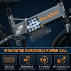 20x4.0 Inch Electric Bike for Adult Commuting - 48V/13Ah Removable Battery, UL2849 Certified, 50 Mile Range, 20 MPH Top Speed, 1