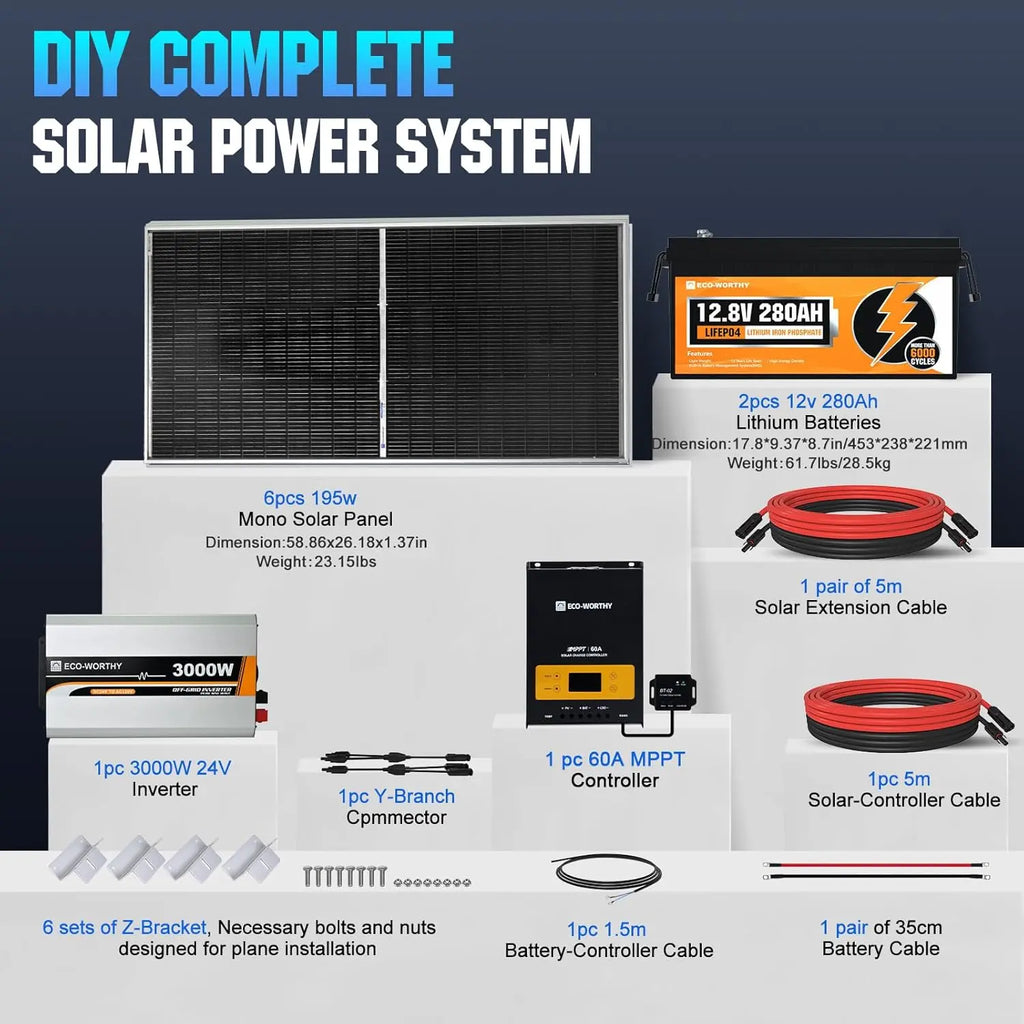 ECO-WORTHY 1200W Lithium Battery Solar System Off Grid:6pcs 195W Solar Panels+2Pcs 12.8V 280Ah Battery+60A MPPT+3000W Inverter