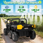 4x4 24V Ride on Dump Truck with Remote Control, 2 Seater Electric Powered Ride on Toys, 6-Wheel UTV Car w/ Tipping Bucket Trailer, Shovel, Suspension, Bluetooth Music,