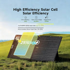 ALLPOWERS SE100 Foldable Portable Solar Panel 100W / 200W Solar Battery Charger Outdoor Emergency Backup Power for Camp RVs Home