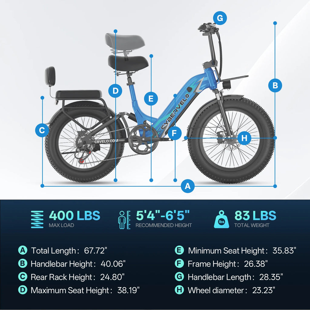 1500W Peak 20" Fat Tire Step-Thru Electric Bike, 7-Speed All Terrain Commuter Ebike, 48V 20Ah Removable Battery for Adults EK12 & EK8