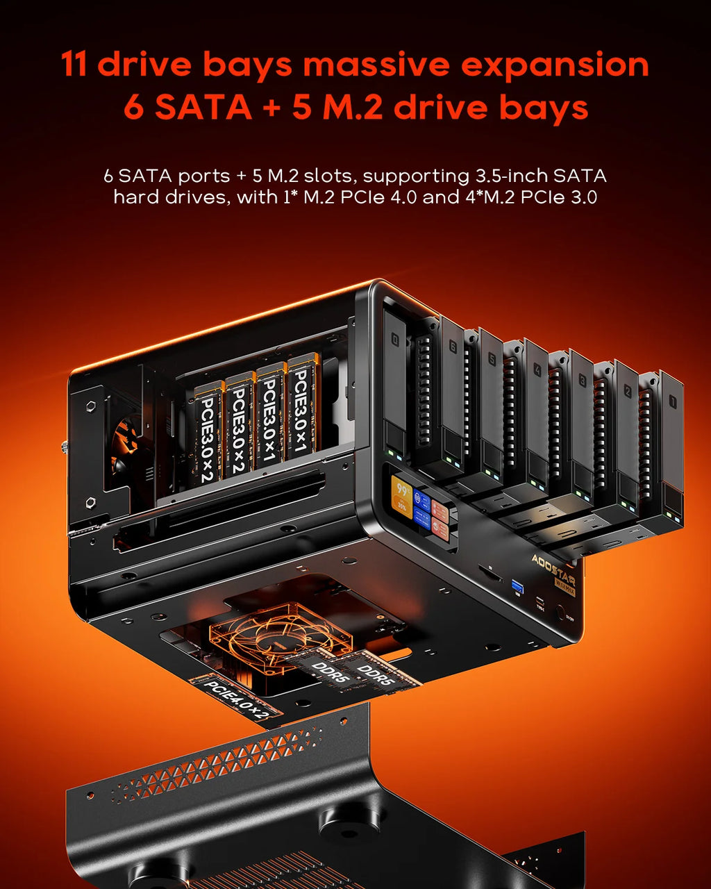 AOOSTAR WTR MAX Mini PC AMD Ryzen 7 PRO 8845HS Barebone Mini Desktop Computer 6HDD 5SSD NAS Home Server Business Office Mini Hos