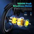 Cybervelo EK3 1000W Peak 48V Waterproof Battery 26" 7-Speed Electric Bike Adult Ebike for Commute Beach Snow Men Women