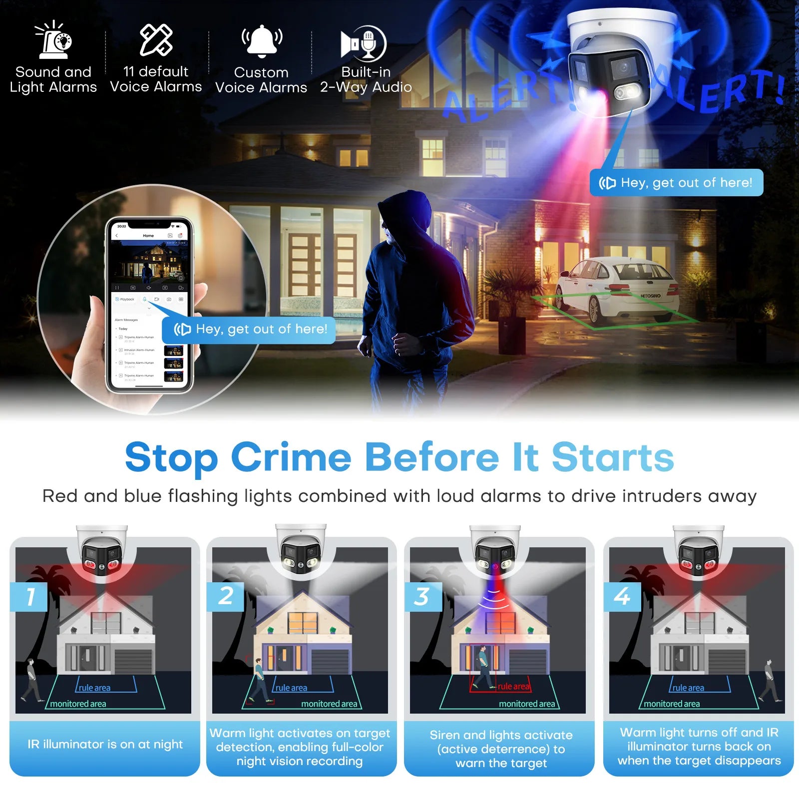 16CH NVR 8MP Dual Lens POE IP Camera Full Color Night Vision 180 Degree 4K Security Camera Outdoor Video Surveillance System