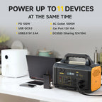 1075Wh/1000W (Peak 2000W) Portable Power Station, 1075Wh LiFePO4 Battery, Fast Charging, Solar Generator(Excluding Solar