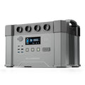 ALLPOWERS S2000 PRO Powerstation 2400W（Peak 4000W）Solar Generator&Power Supply with UPS, Fast Charging（AC input up to 1500W)
