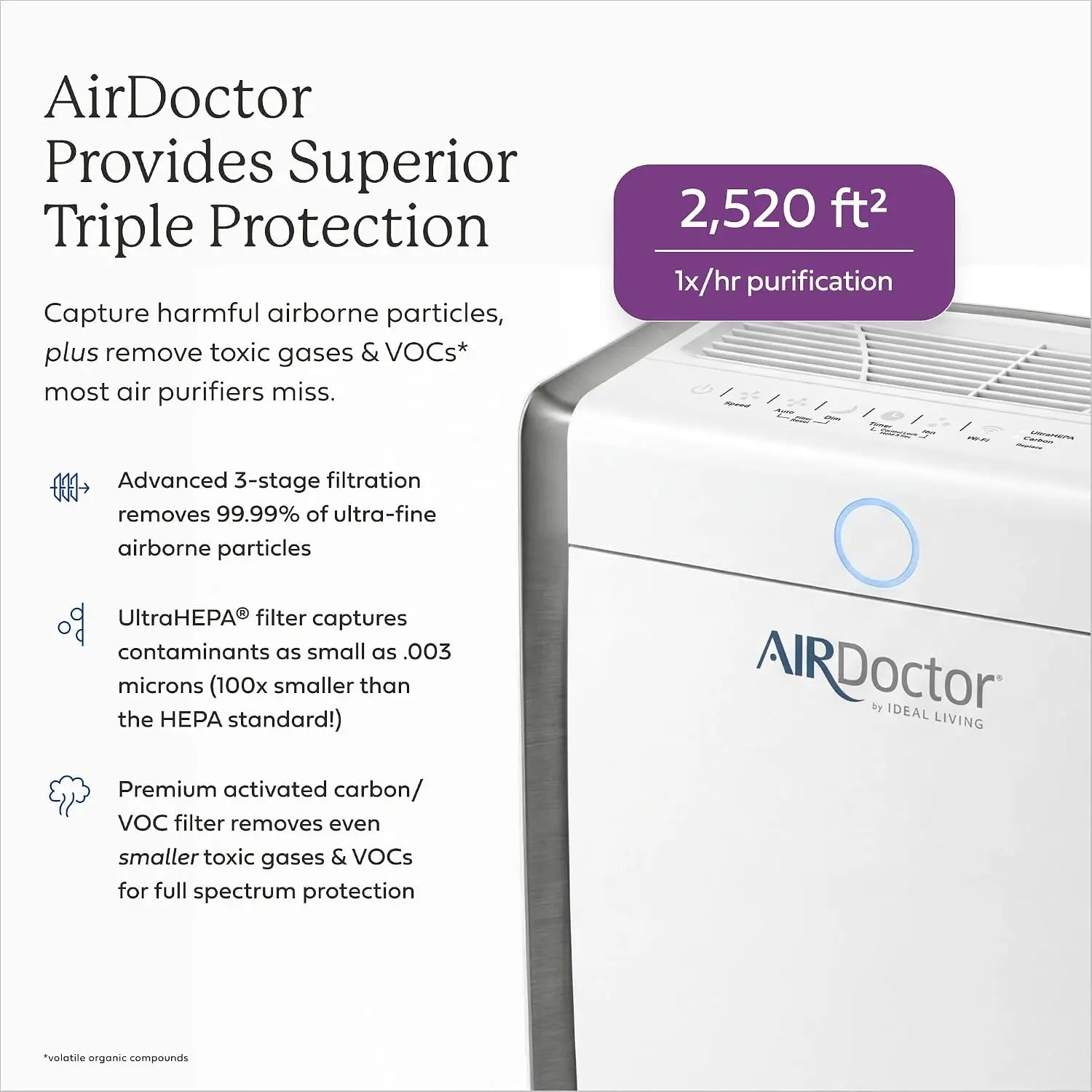 AIRDOCTOR AD3500 Air Purifier & 1 Year Filter Combo Pack Bundle. Cleans Large Rooms Up to 2,520 ft2. Removes Smoke, Dust, Pet Hair, Odors, Pollen. UltraHEPA, Premium Carbon Filtration