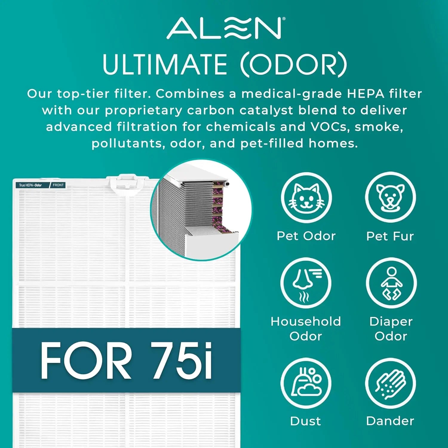 Alen Air Purifier BreatheSmart 75i HEPA with Odor Filter for Large Rooms up to 2800 Sq. Ft. - Perfect for Living Room & Kitchen - Captures Dust + Pet Dander & Household Odors - White