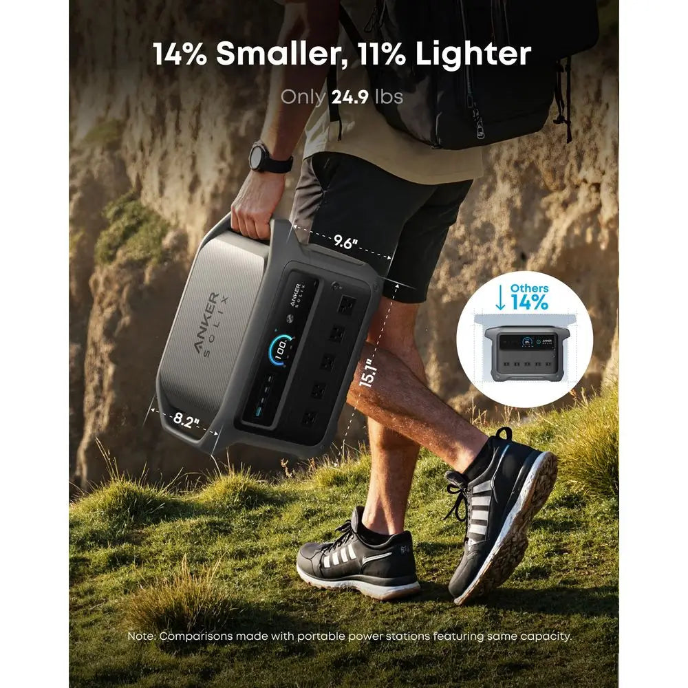 SOLIX C1000 Gen 2 Portable Power Station, 2,000W Peak 3,000W Solar Generator, Full Charge in 49 Min, 1,024Wh LiFePO4 Battery fo