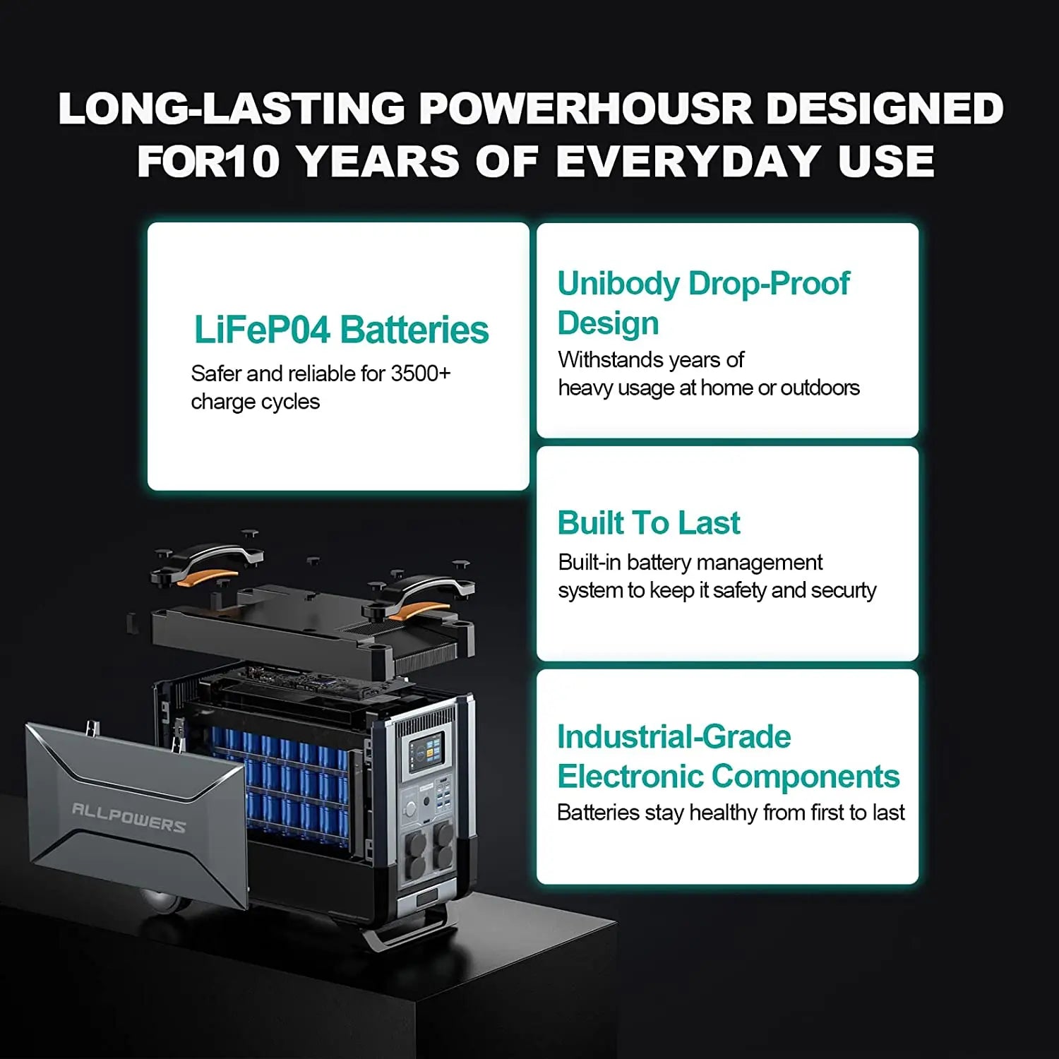 ALLPOWERS Solar Generator R4000 with 400W Solar Panel, 4 X 4000W (6000W Surge) AC Outlets, 3600Wh Portable Power Station