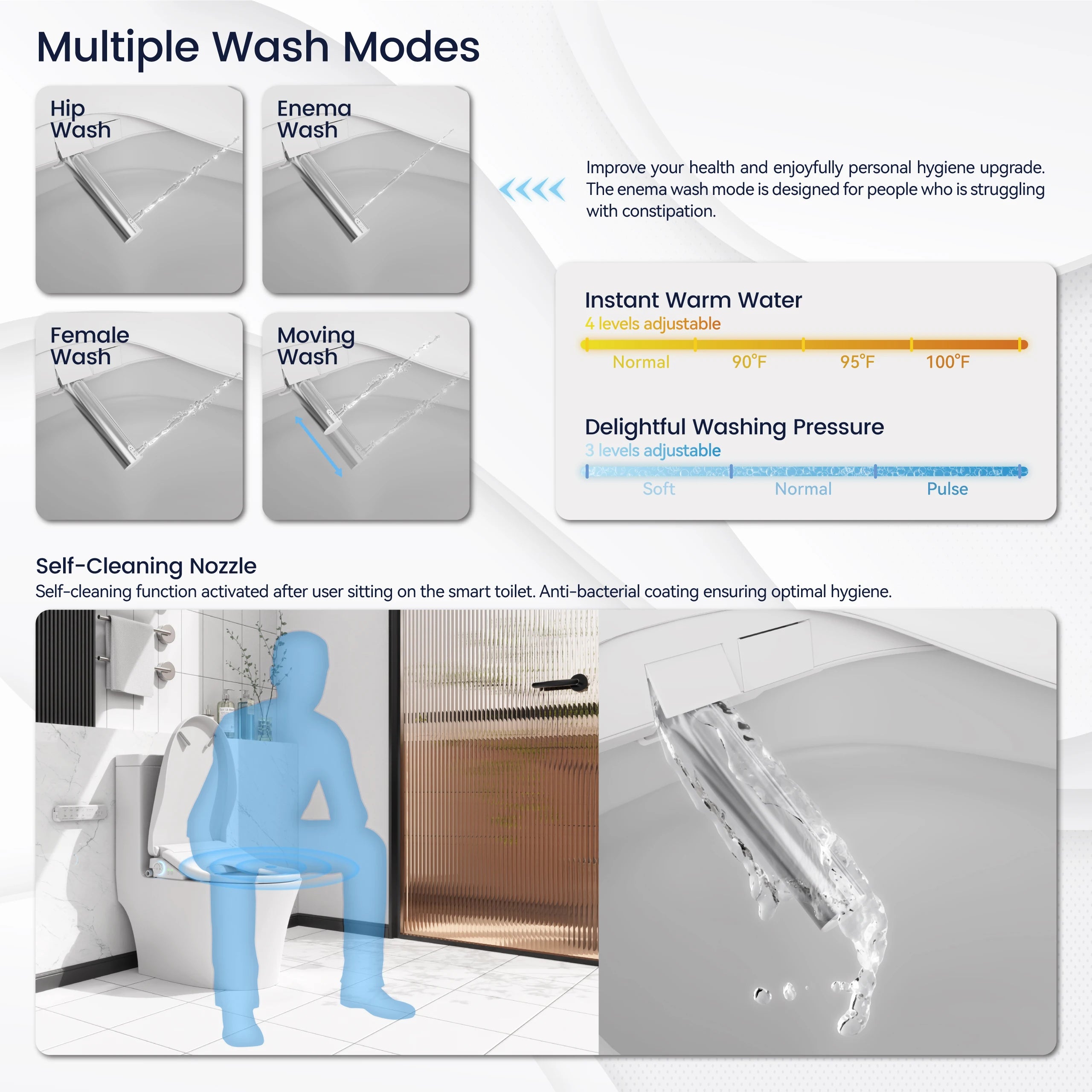 Smart Bidet Toilet Seat with Side Knob Adjustable Heated Seat with Water Temperature and Pressure Adjustment Portable Bidet with Automatic Nozzle Cleaning