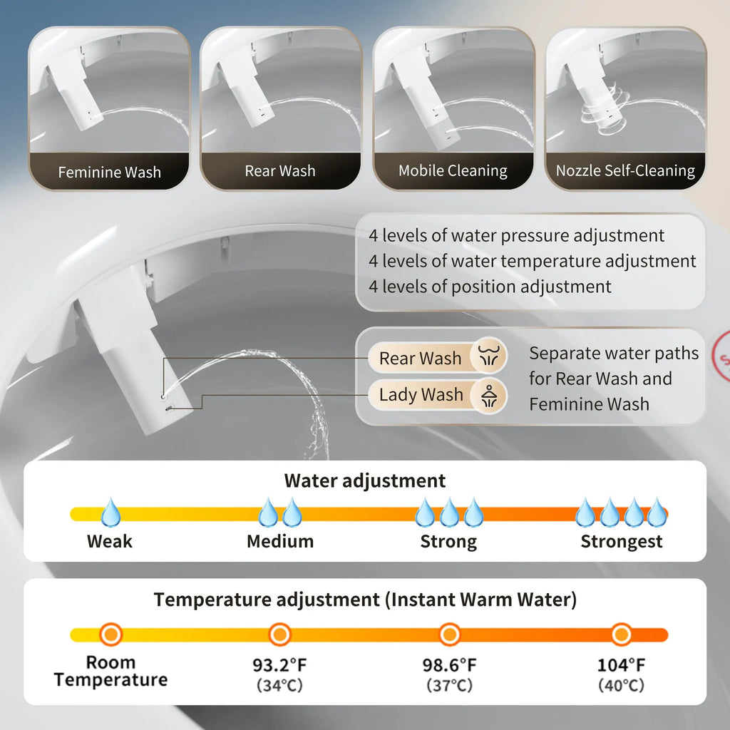 Tankless Smart Toilet Built-in Bidet Auto Flush Heated Seat Remote Control Foot Sensor