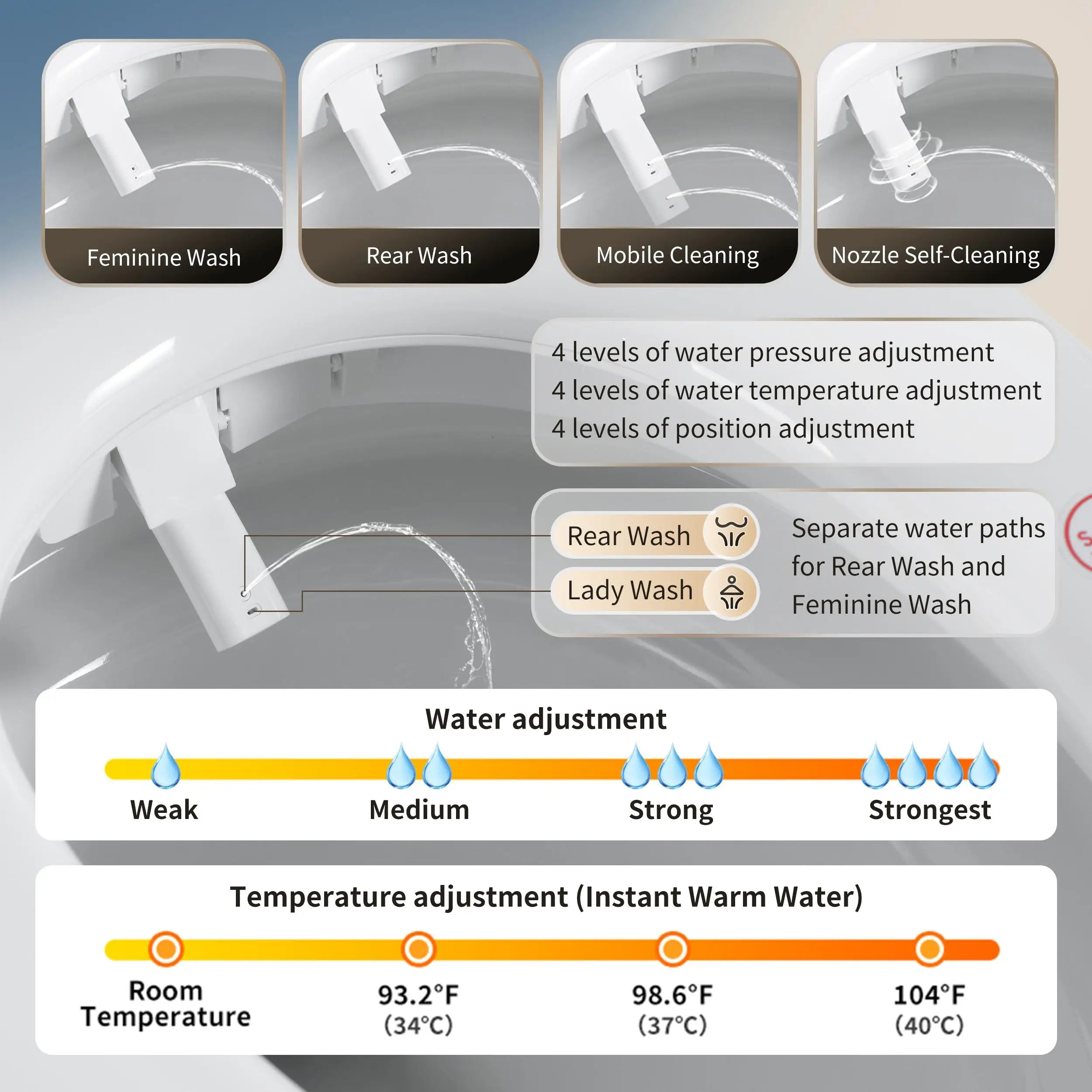 Tankless Smart Toilet Built-in Bidet Auto Flush Heated Seat Remote Control Foot Sensor
