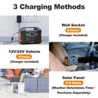【Sale】Flashfish E200 Power Station 200W Solar Generator 151WH Battery AC DC Outdoor Camera Drone Power Supply Solar Charge