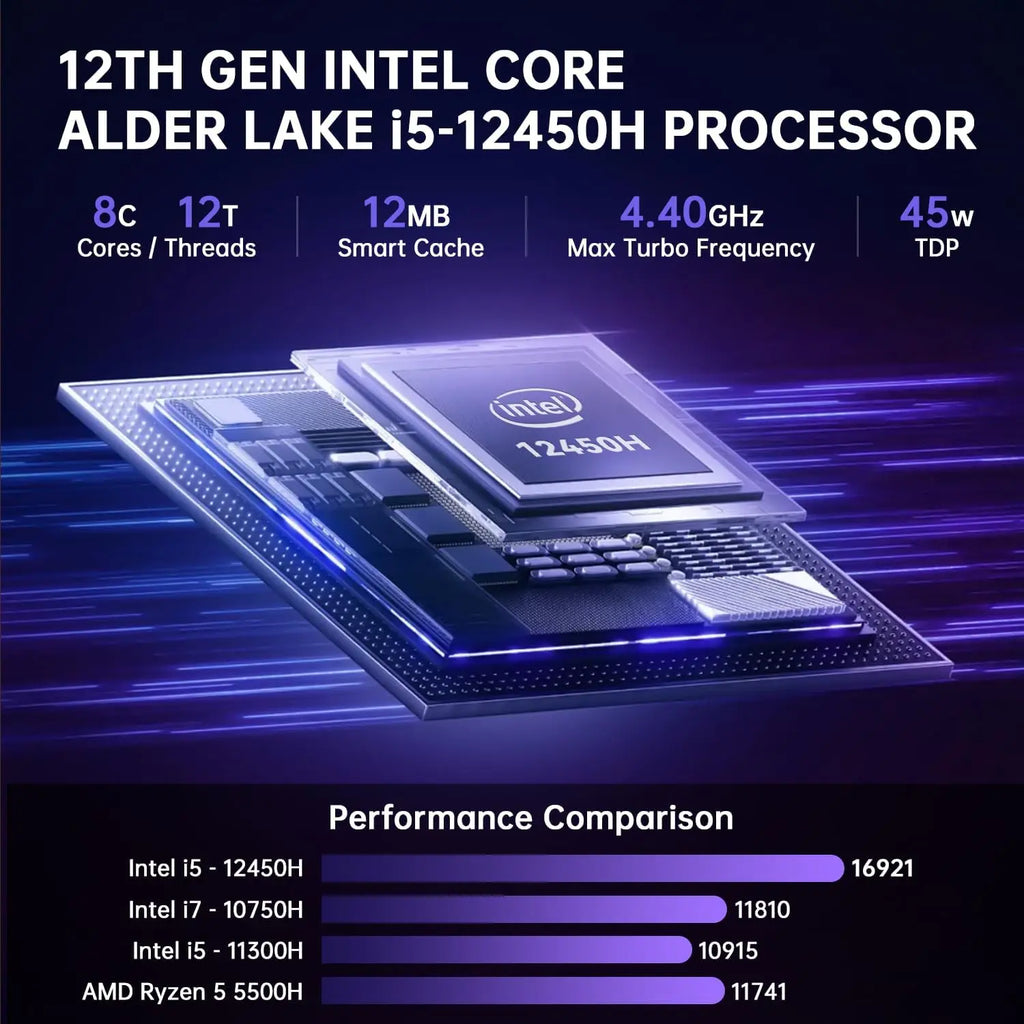15.6" FHD IPS Business Laptop, Intel i5-12450H (8-Core) Portable Student Laptop, 16GB RAM 1TB PCIe SSD, Backlit KB, Fingerprint, WiFi6, USB-C/HDMI Notebook Computer for School, Home Office, Grey
