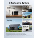 SOLIX C1000 Gen 2 Portable Power Station, 2,000W Peak 3,000W Solar Generator, Full Charge in 49 Min, 1,024Wh LiFePO4 Battery fo