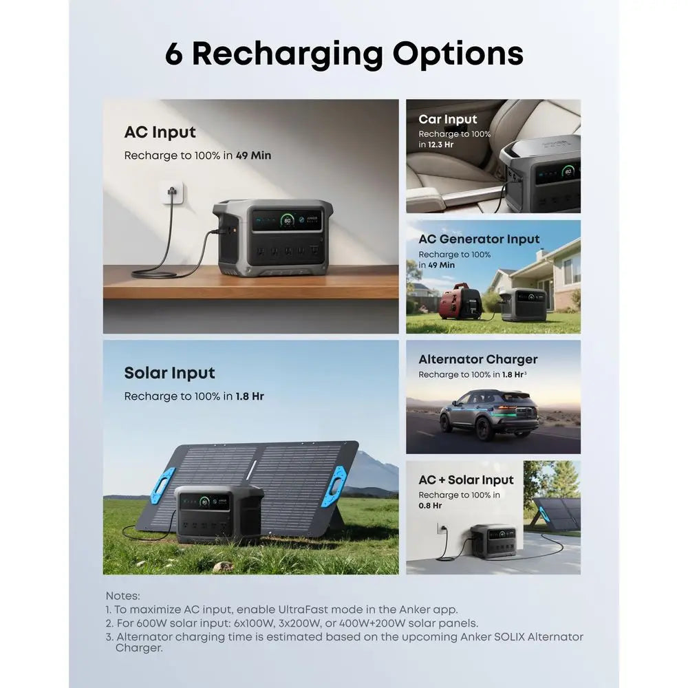 SOLIX C1000 Gen 2 Portable Power Station, 2,000W Peak 3,000W Solar Generator, Full Charge in 49 Min, 1,024Wh LiFePO4 Battery fo