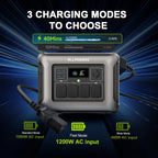 ALLPOWERS R1500 LITE Portable Power Station 1056Wh LiFePO4 Battery 1600W (3200W peak) Output Solar Generator for Camping, RV