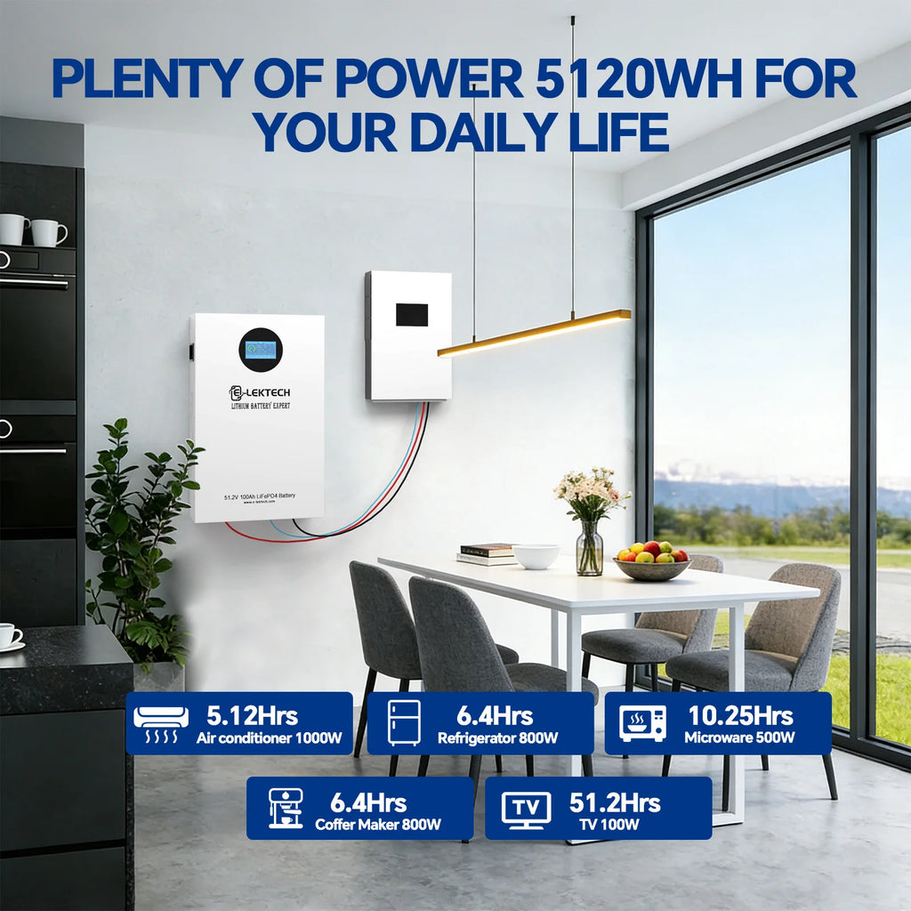E-lektech 51.2V 100AH Wall-Mounted LiFePO4 Home Energy Storage Battery Smart APP Control Solar Power Storage System For Household Off-Grid Use