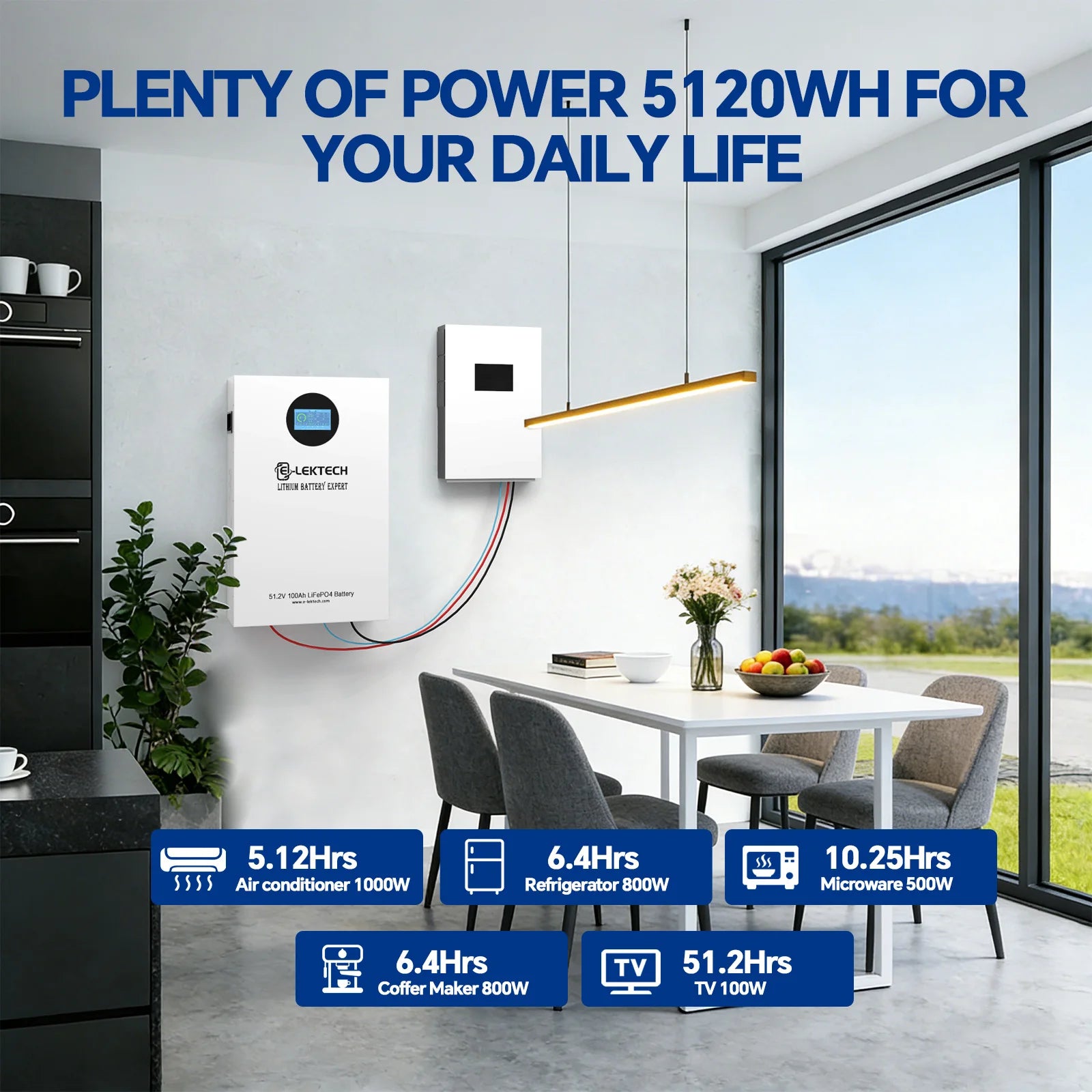 E-lektech 51.2V 100AH Wall-Mounted LiFePO4 Home Energy Storage Battery Smart APP Control Solar Power Storage System For Household Off-Grid Use