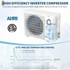 18000 BTU Mini Split Air Conditioner with Cooling / Heating 21 SEER2 230V Energy Ductless AC Unit Cools Rooms Up to 1250 Sq.Ft